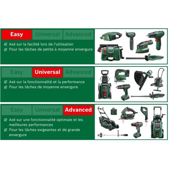 BOSCH UniversalHedgePole 18 Hedge Trimmer - 1 battery - 18 V - 2.5Ah