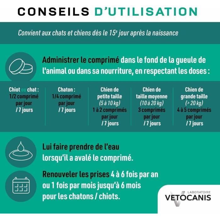 VETOCANIS Tablets against worms - For dogs and cats