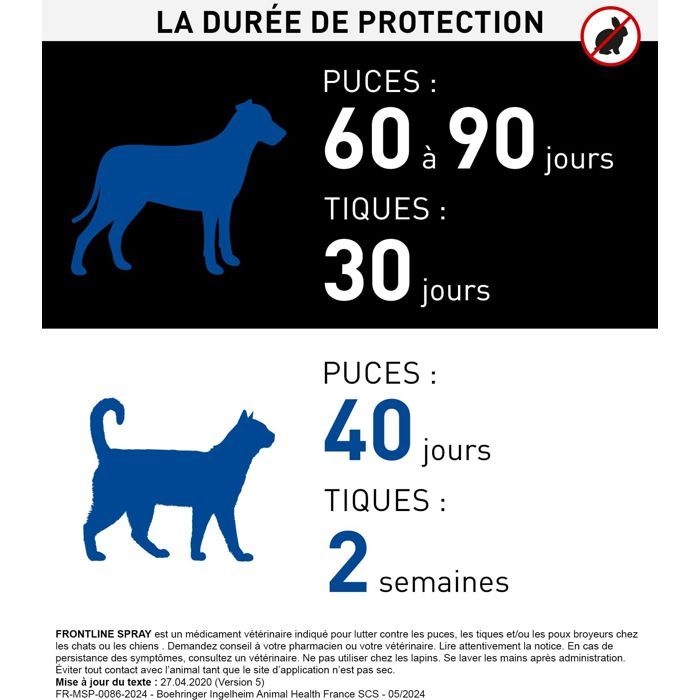 FRONTLINE Spray - Anti-flea and anti-tick for dogs and cats - 250 ml