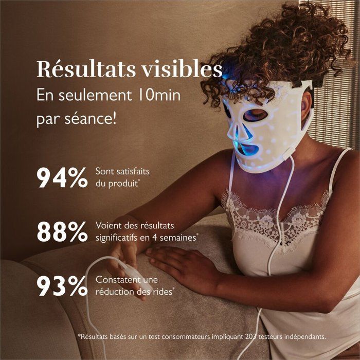 Silk'n Lumino - Mask Led Luminotherapie 100leds - Automatic routine programs - anti aging / anti imperfection sessions