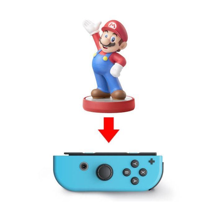 Joy-Con Controllers Neon Blue / Neon Red for Console Switch