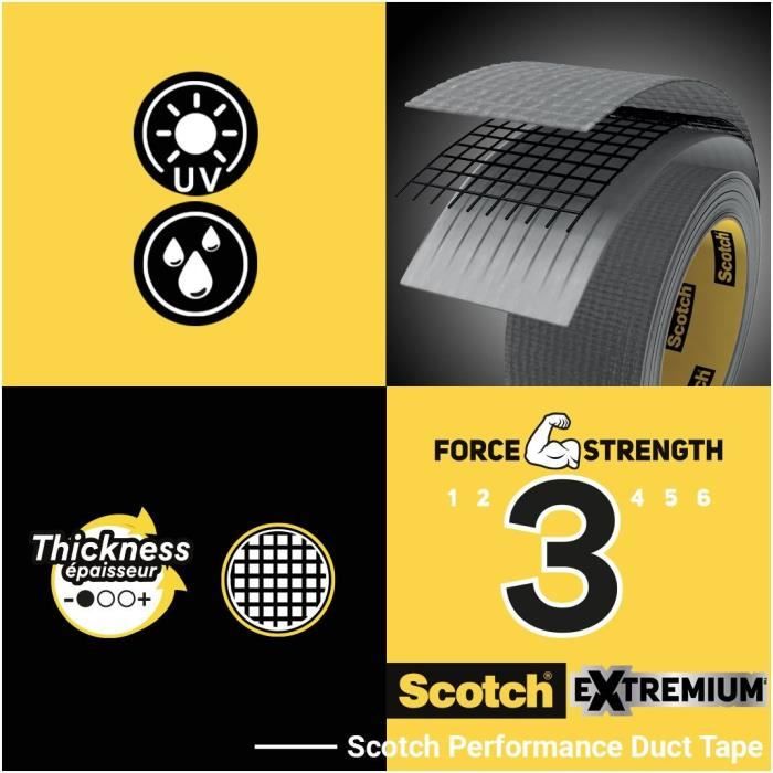 3M Universal Repair Cloth - Gray - 50mx48mm