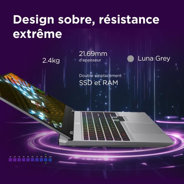 LENOVO LOQ 15IRX10 Gaming Laptop PC | Without Windows - 15'' FHD 144hz - Core i5-13450HX - RTX 5060 115W - 16 GB RAM - 512 GB SSD