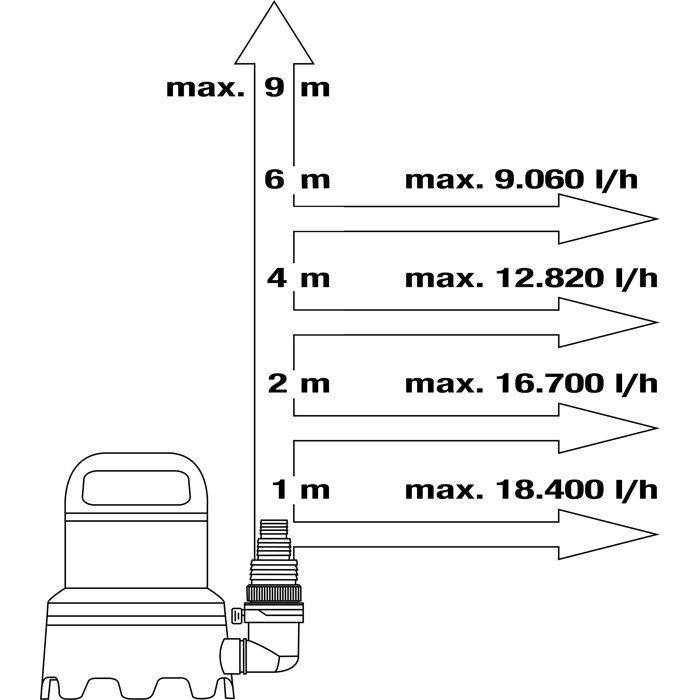 904420
