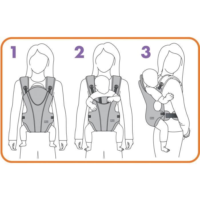 Dreambaby Adjustable 3-1 Oxford Baby Carrier for Newborns and Toddlers up to 15kg - Fits All Sizes