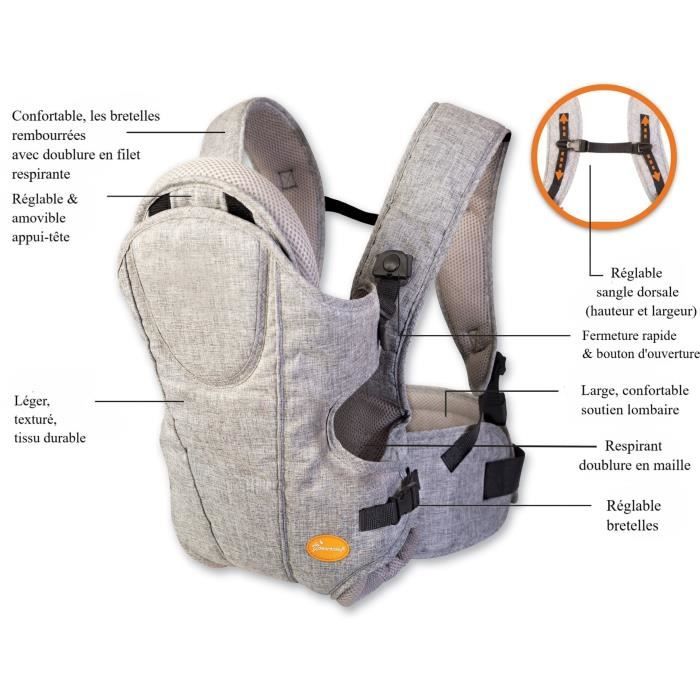 Dreambaby Adjustable 3-1 Oxford Baby Carrier for Newborns and Toddlers up to 15kg - Fits All Sizes