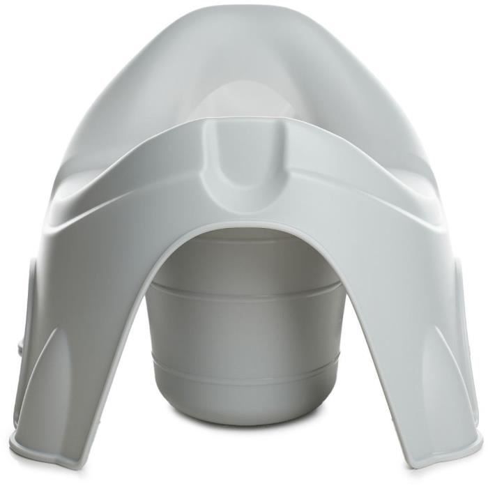 INITIO Pot