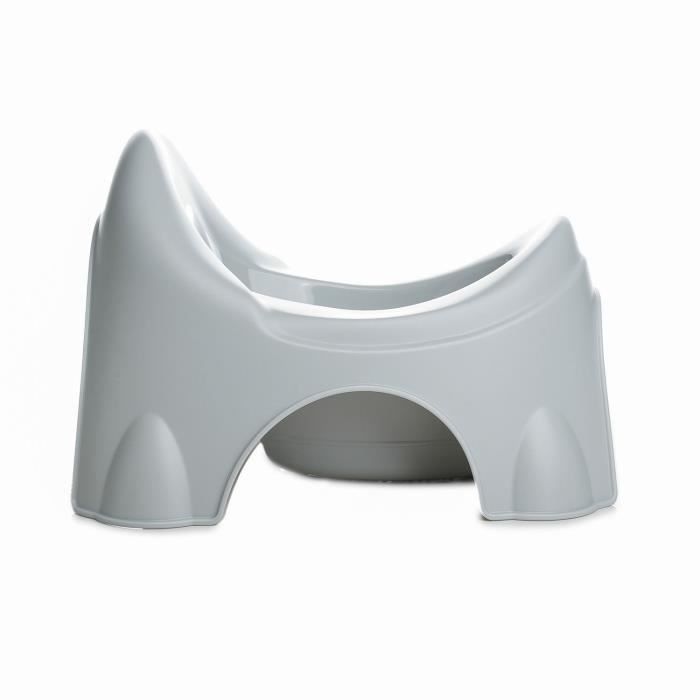 INITIO Pot