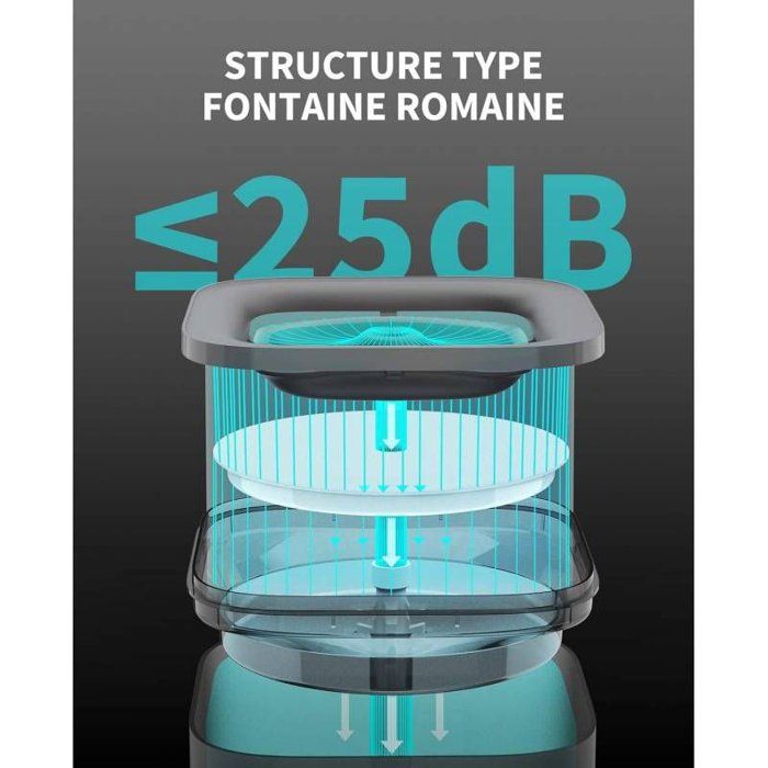 Fontaine a eau pour chat - EVERSWEET - SOLO - Cybertail - Noir