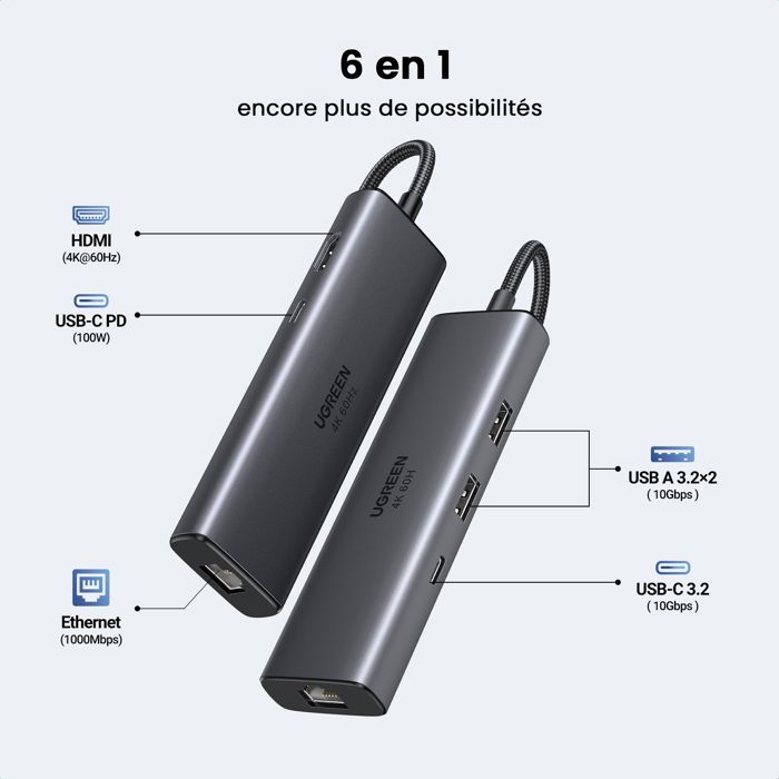 Hub USB-C 6 en 1 - UGREEN - Gris