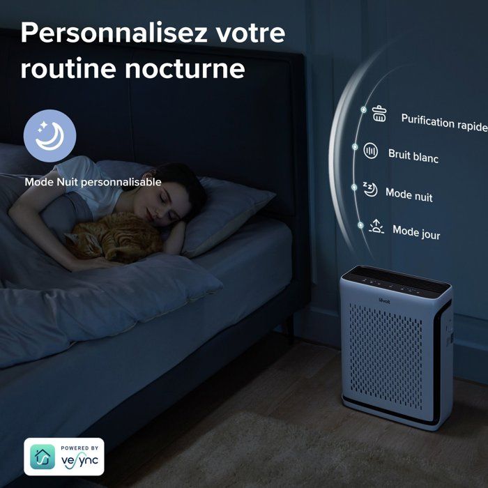 Purificateur d'air - LEVOIT - Vital 100S - Smart HEPA - White