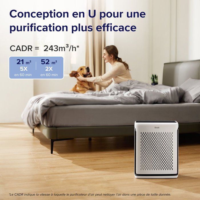Purificateur d'air - LEVOIT - Vital 100S - Smart HEPA - White
