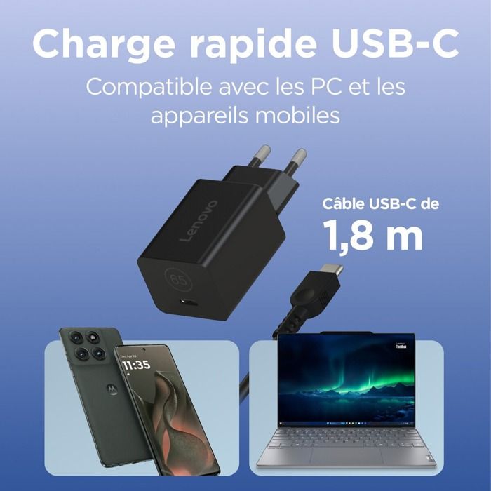 Lenovo 65W Gan Nano Power Supply