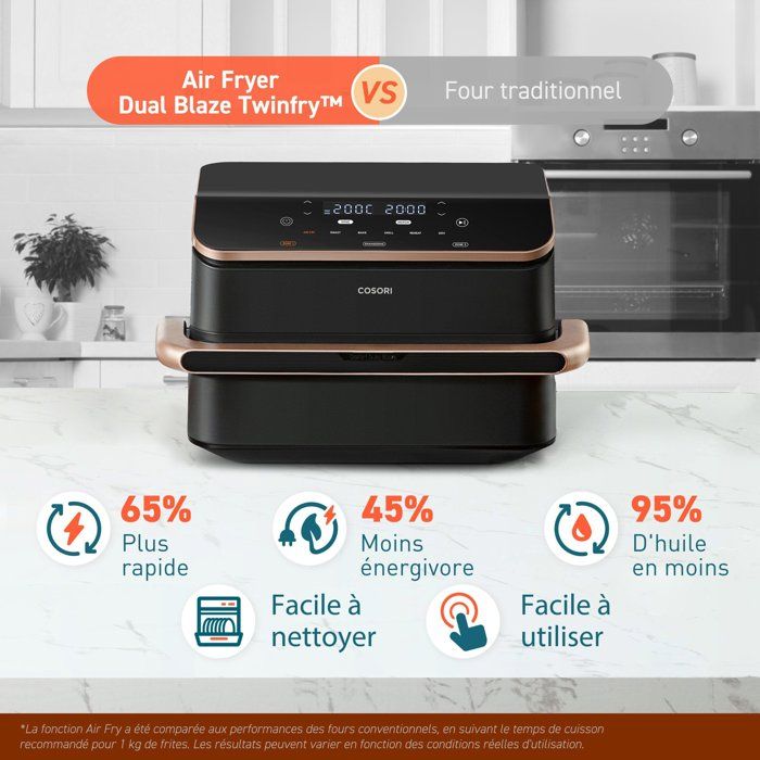 AirFryer - COSORI - DualBlaze Twinfry Pro Ceramic - 10 L - Black - Wi-Fi-Enabled