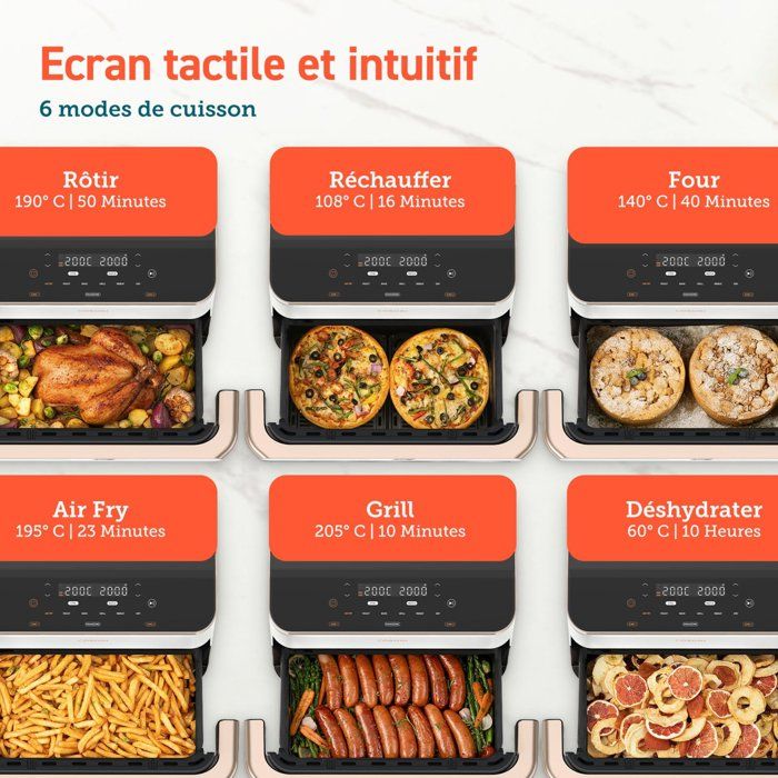 AirFryer - COSORI - DualBlaze Twinfry Pro Ceramic - 10 L - White - Wi-Fi-Enabled