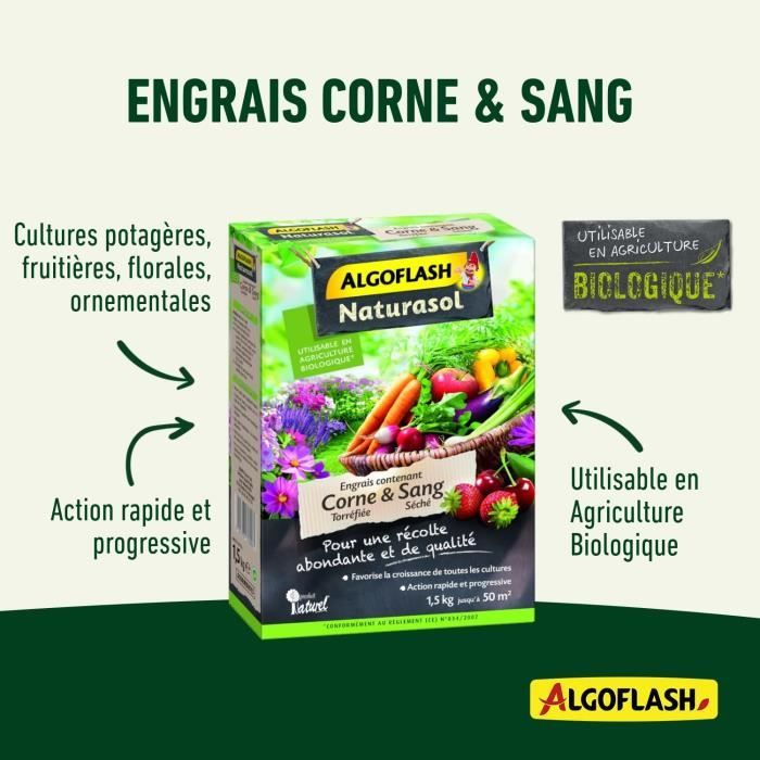 ACORNBIO15