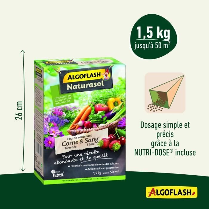ACORNBIO15