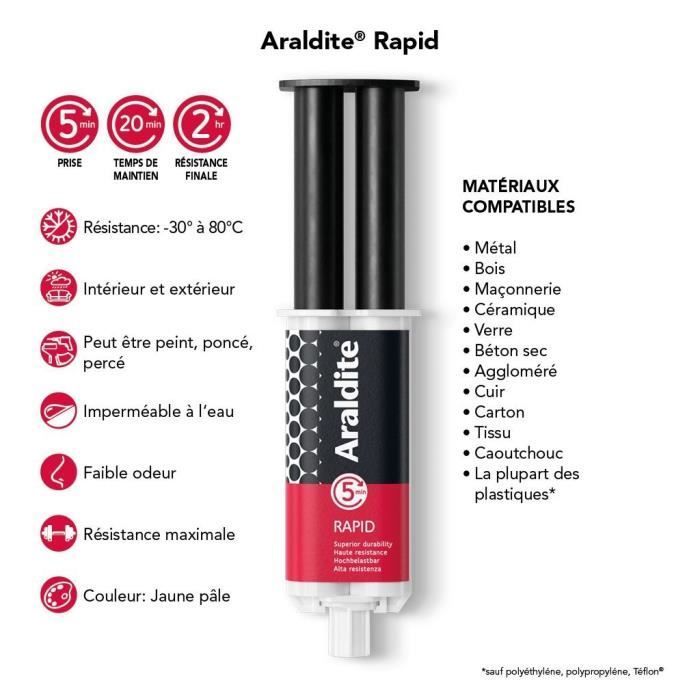 Two-component epoxy adhesive - CYANOLIT - Araldite - Rapid - 24 ml - Fast-curing - High strength - Multi-material