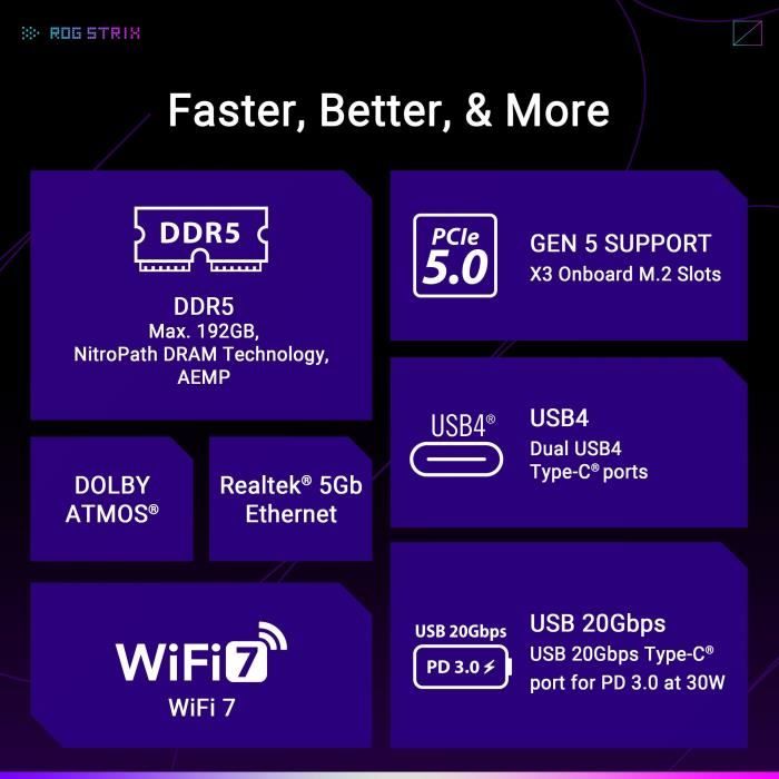 Motherboard - ASUS - STRIX X870E-E GAMING WIFI