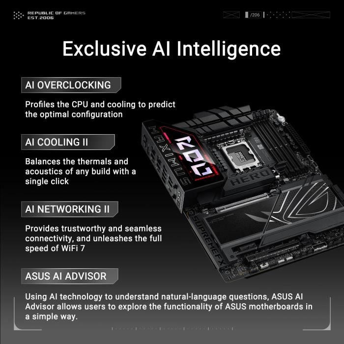 Motherboard - ASUS - MAXIMUS Z890 HERO - DDR5 - PCIe 4.0 - USB 3.2