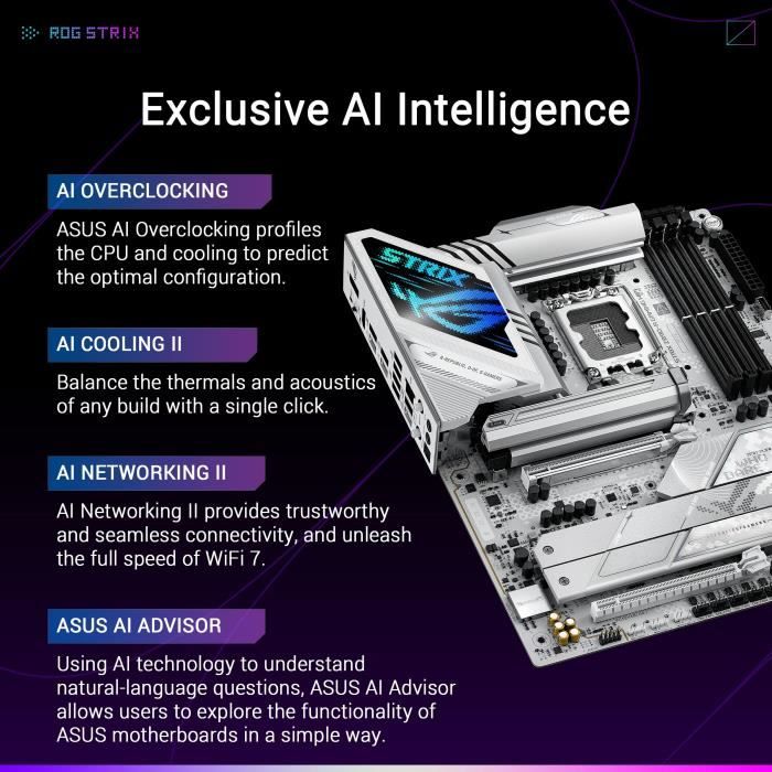 Motherboard - ASUS - STRIX Z890-A GAMING WIFI - Socket 1851 - DDR5 SDRAM - M.2 PCIe 5.0