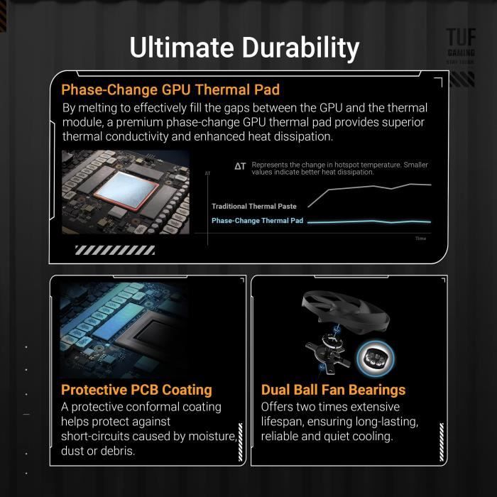 Graphics card - ASUS - TUF-RTX5080-O16G-GAMING