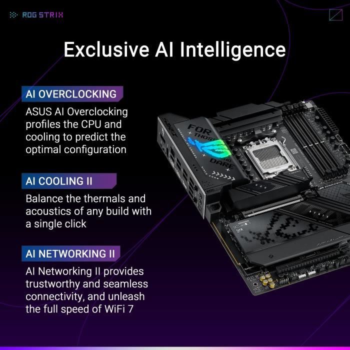 Motherboard - ASUS - STRIX X870-F GAMING WIFI