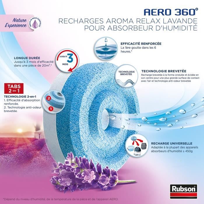 RUBSON 4 Refills Aero 360 Lavender