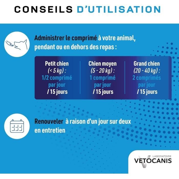 VETOCANIS PLAK FIGHTER TOOTHPASTE WITH CROQ 30COMP