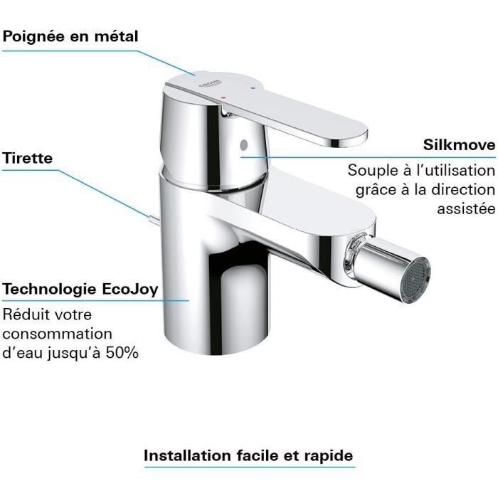 Grohe Mixer Monocomande Bidet Size S Get Chromé 32885000