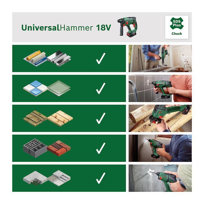 Hammer drill - BOSCH - UniversalHammer 18V - Cordless - 2 joules - SDS Plus