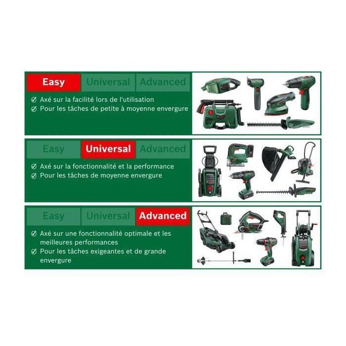 Bosch AdvancedHedgeCut 65 hedge trimmer
