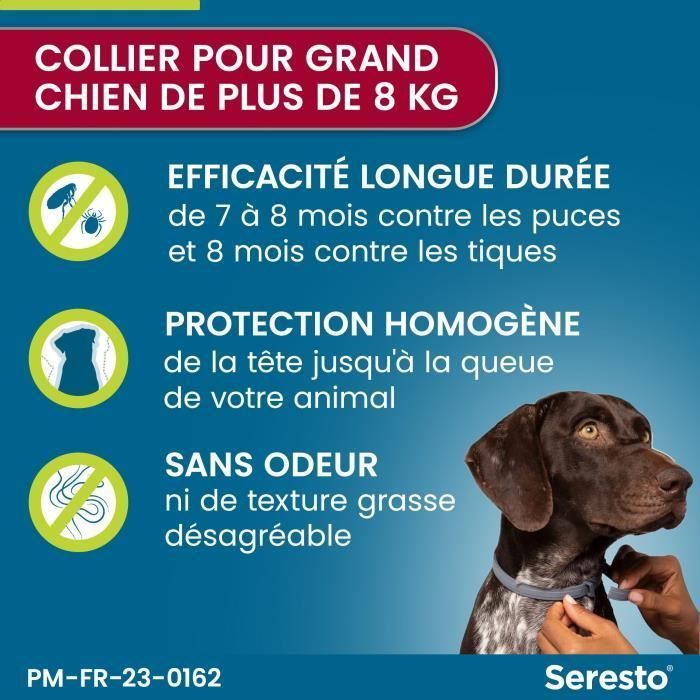 Seresto Dog Anti-Puaces and Anti-Tiques Collar +8kg 1 Unit