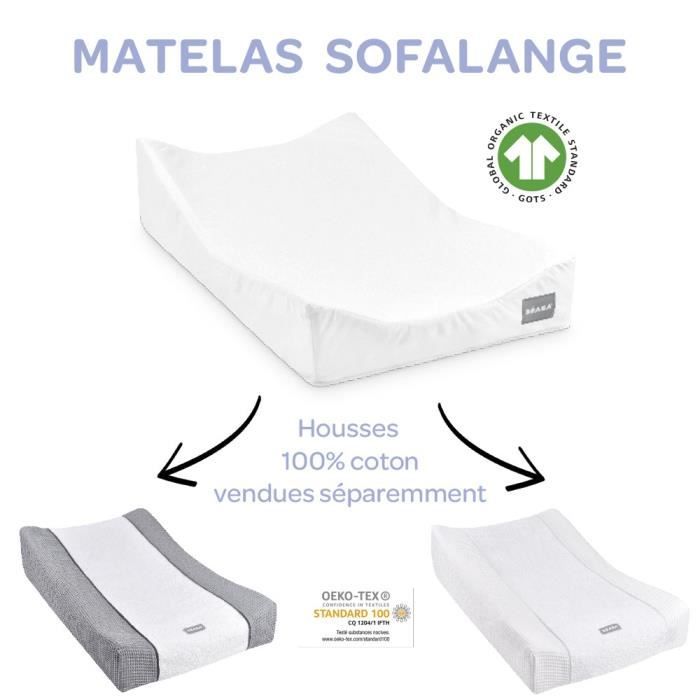 BEABA Inclined changing mat - SOFALANGE