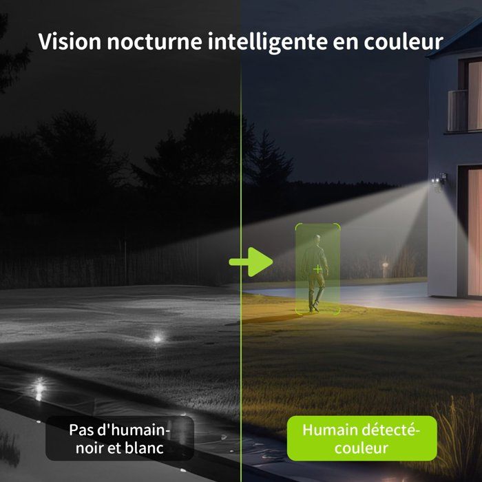 Security Camera - BEANS VIEW - D320 Dual 2K - Outdoor - WiFi - Night Vision