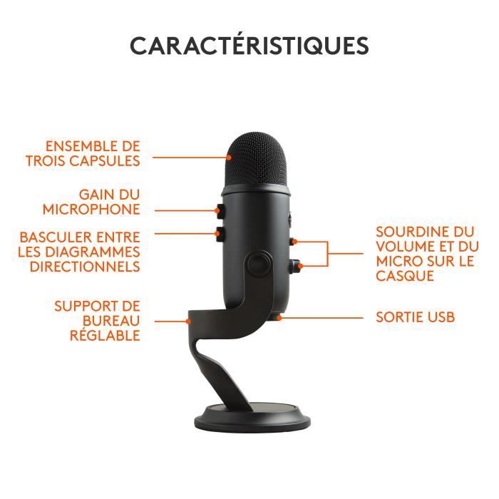 USB Microphone - Blue Yeti - For Recording, Streaming, Gaming, Podcast on PC or Mac - Black