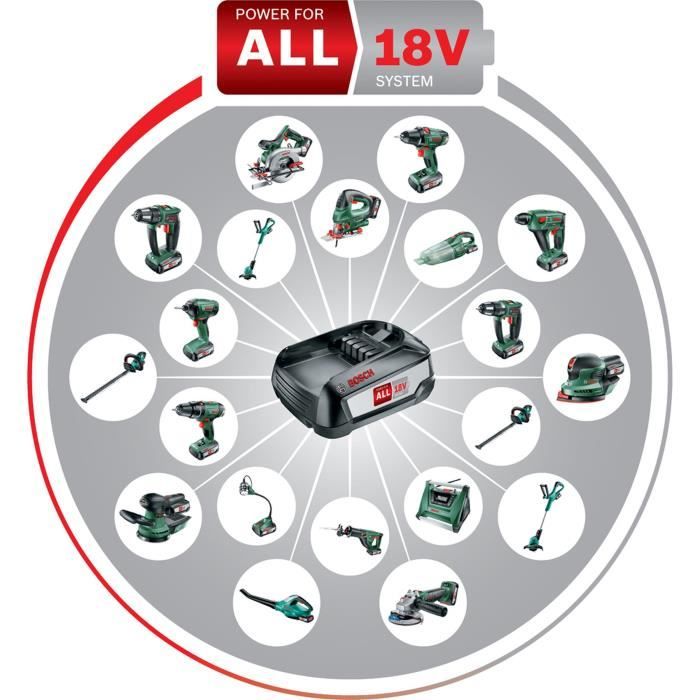Bosch - UNO MAXX wireless perforator (1 18V / 2.5 AH battery, charger and box)
