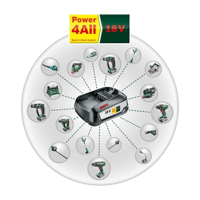 Bosch lithium -ion battery - 18 V 2.5 Ah