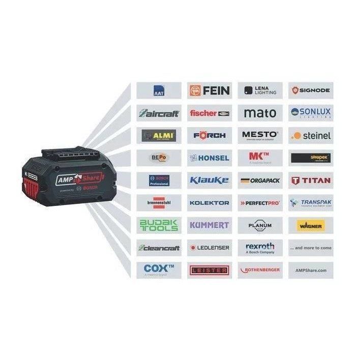 Bosch Professional - GBA 18V 4.0Ah battery