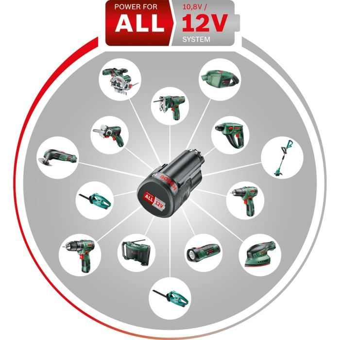 Bosch wireless multi-end-Easysander 12 (delivered without battery or charger)