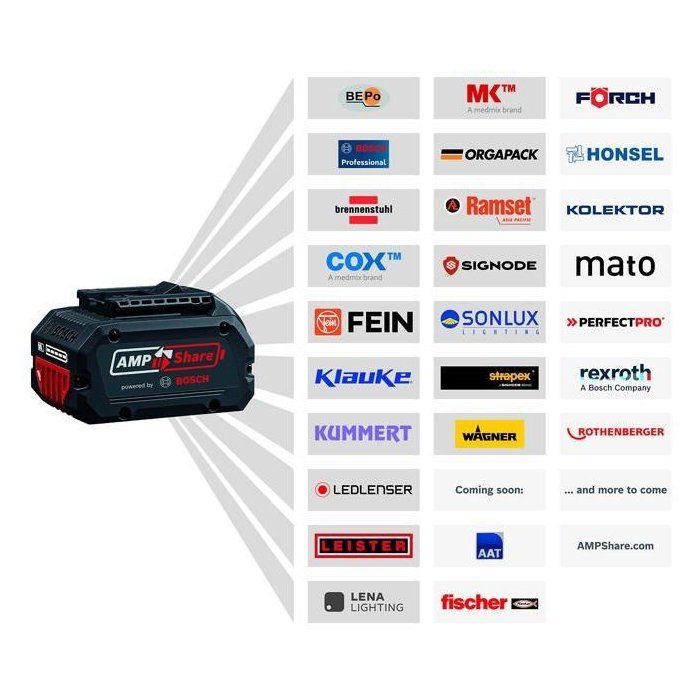 PROCORE 18V 4.0Ah Professional battery in cardboard box - BOSCH - 1600A016GB