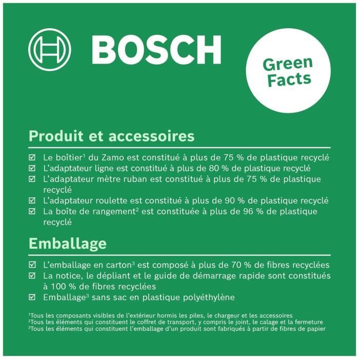 Bosch Zamo Set Rangefinder