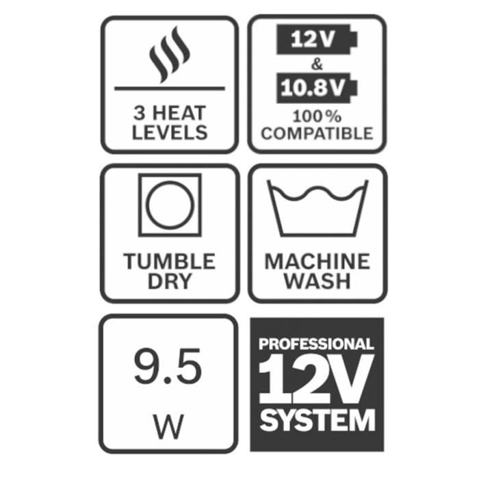 GHH 12 + 18V XA + GAA 12V-21 heating jacket size XL Bosch size