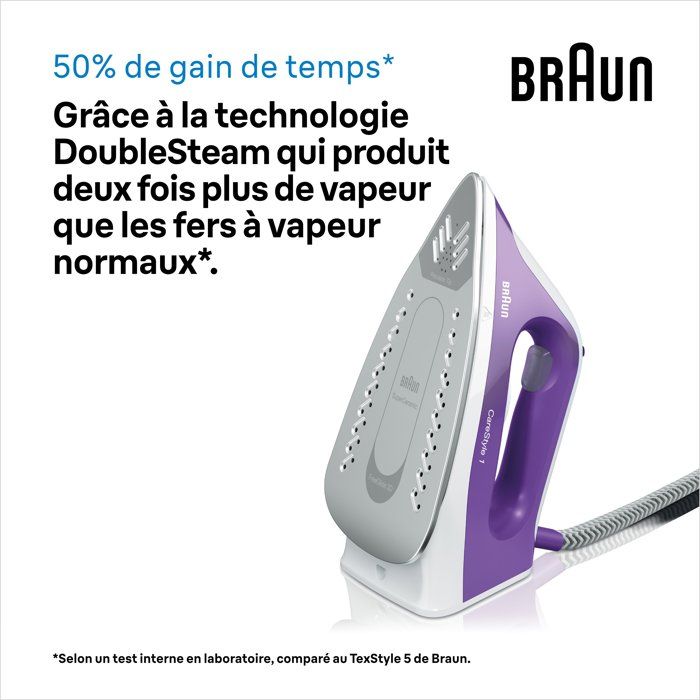 BRA8021098280510