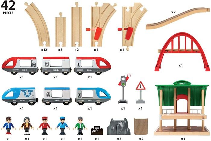 BRIO World - 33512 - Travelers Platform Tour