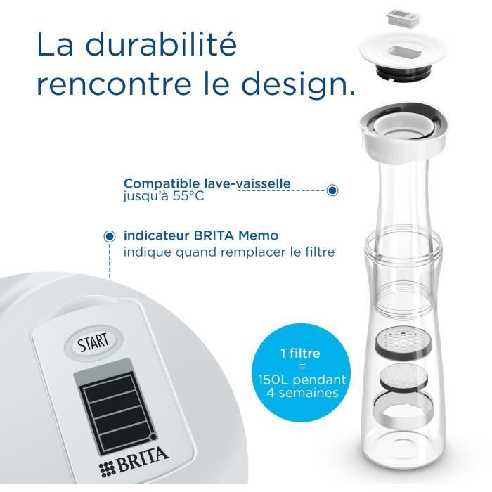 Brita Fill & Serve filter bottle - 1.3 l - gray