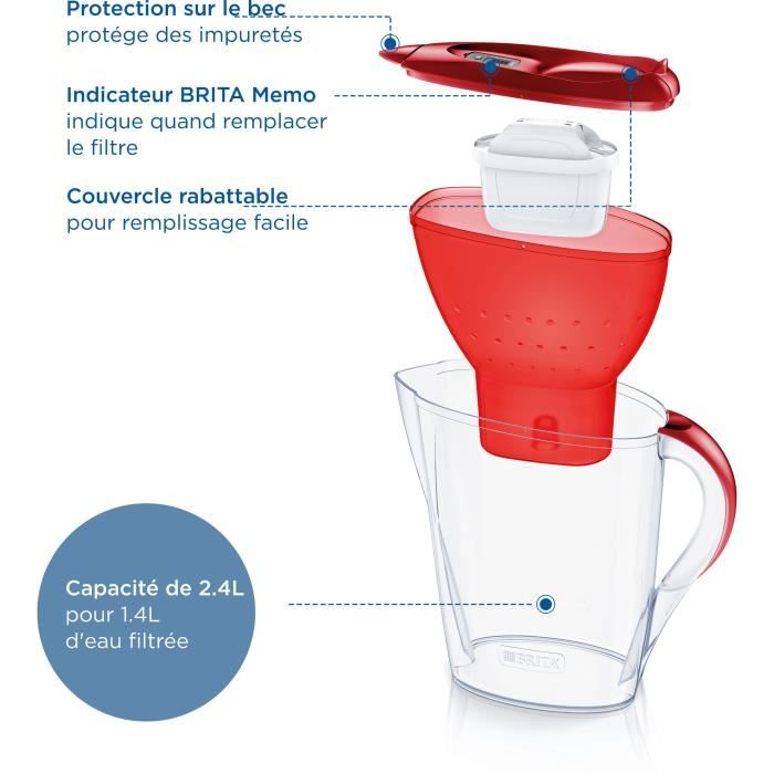 Brita Carafe filter Marella Red (2.4L) included 1 filter cartridge Maxtra pro All-in-1