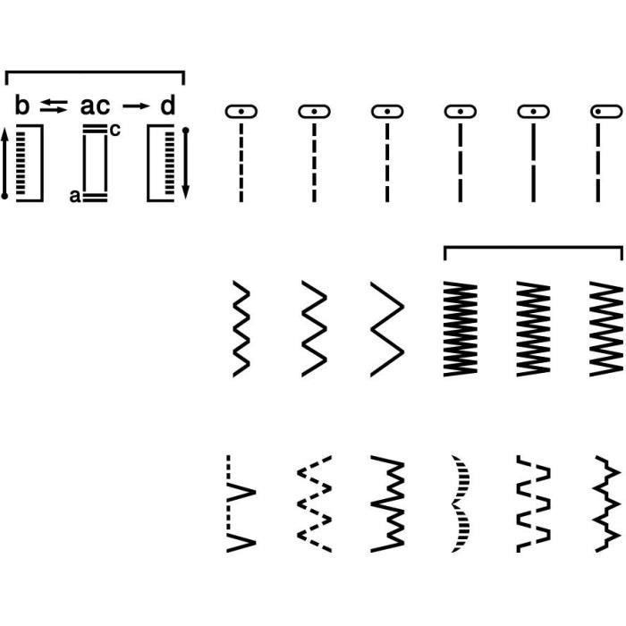 BROTHER Sewing machine RL-417