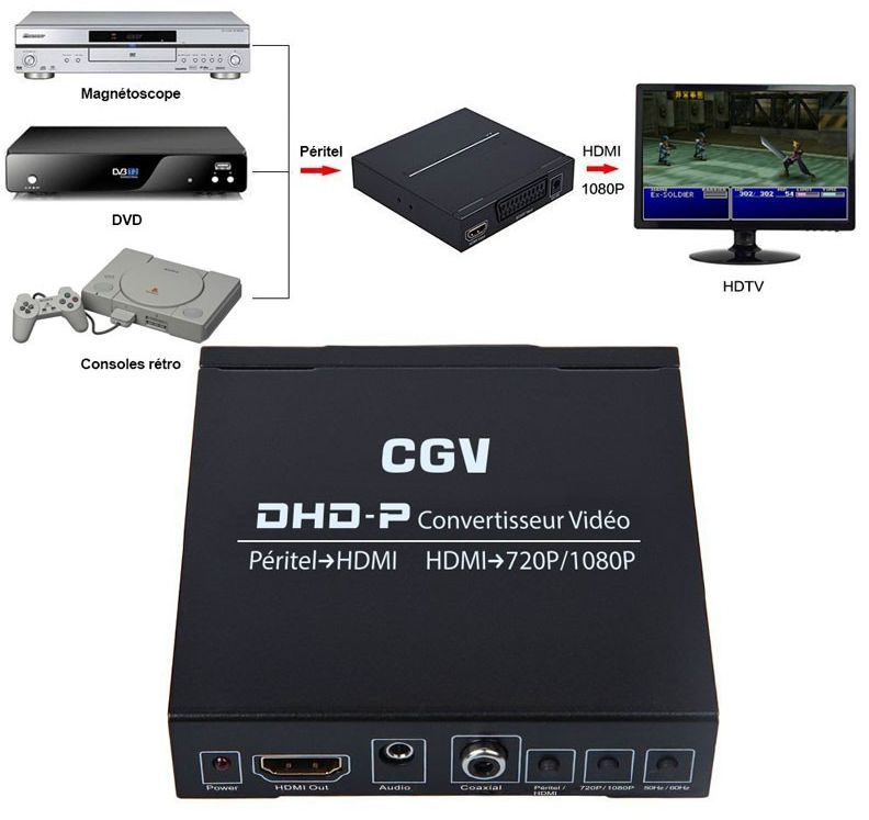 CGV3322105003500