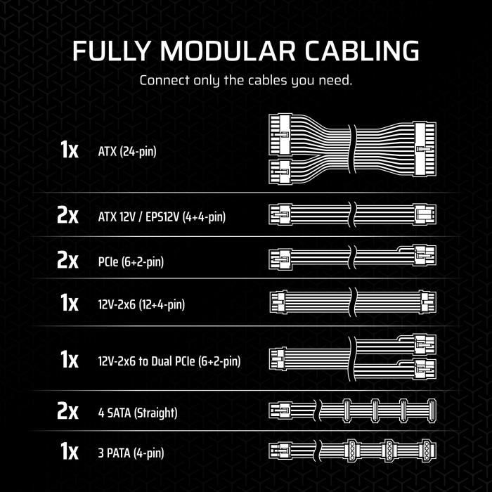 CORSAIR - RM750x RMx Series - Power Supply - 750W